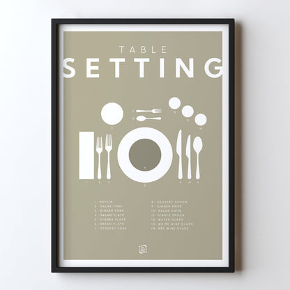 Table Setting Guide