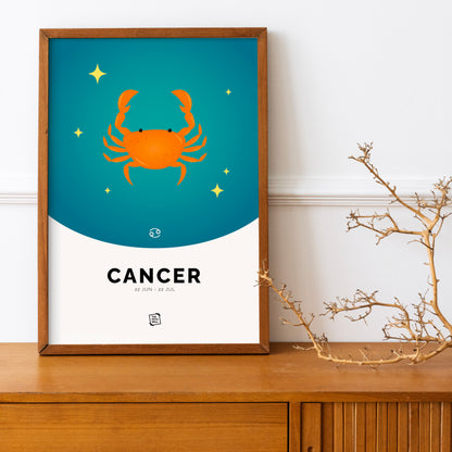 Cancer Zodiac Sign