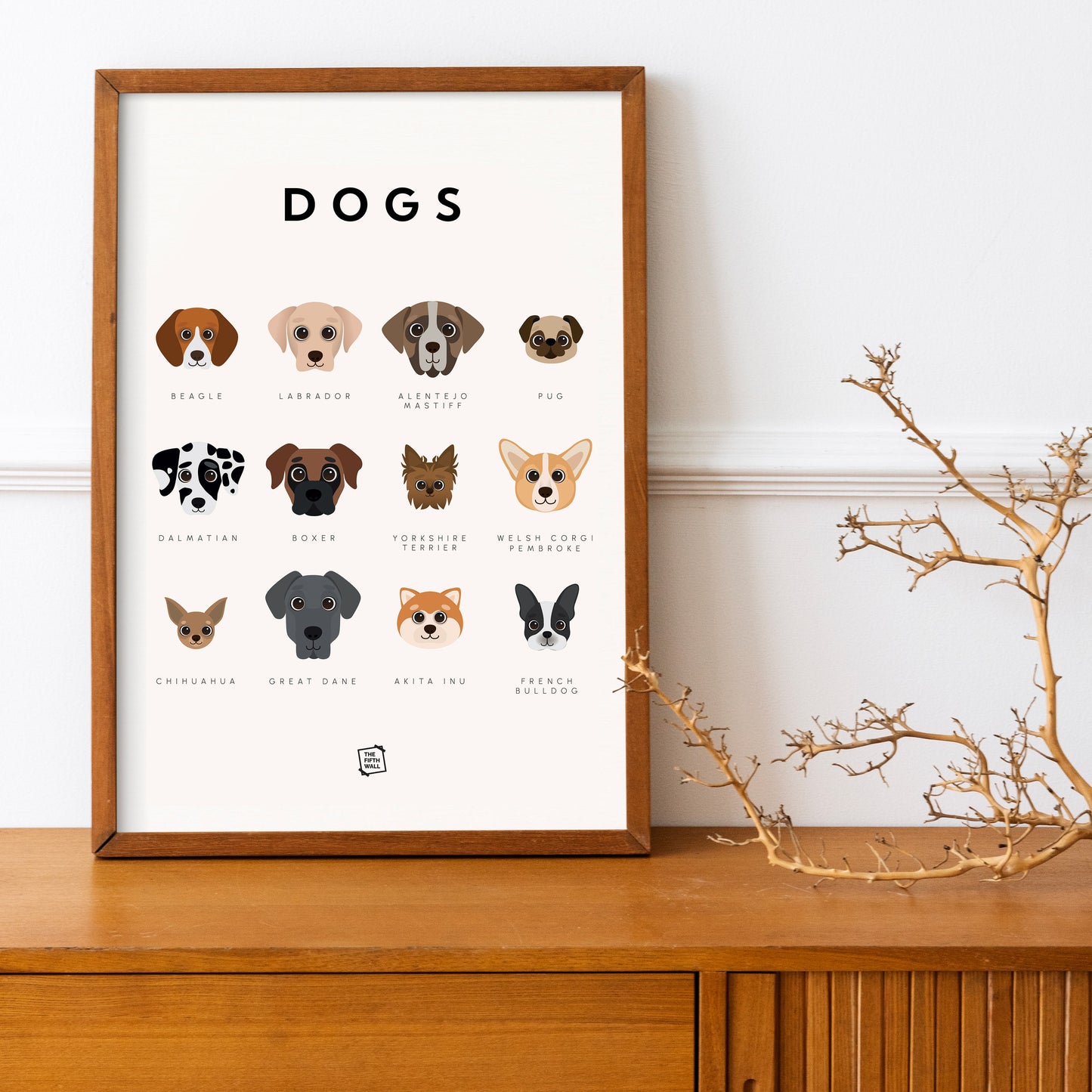 Dogs Guide