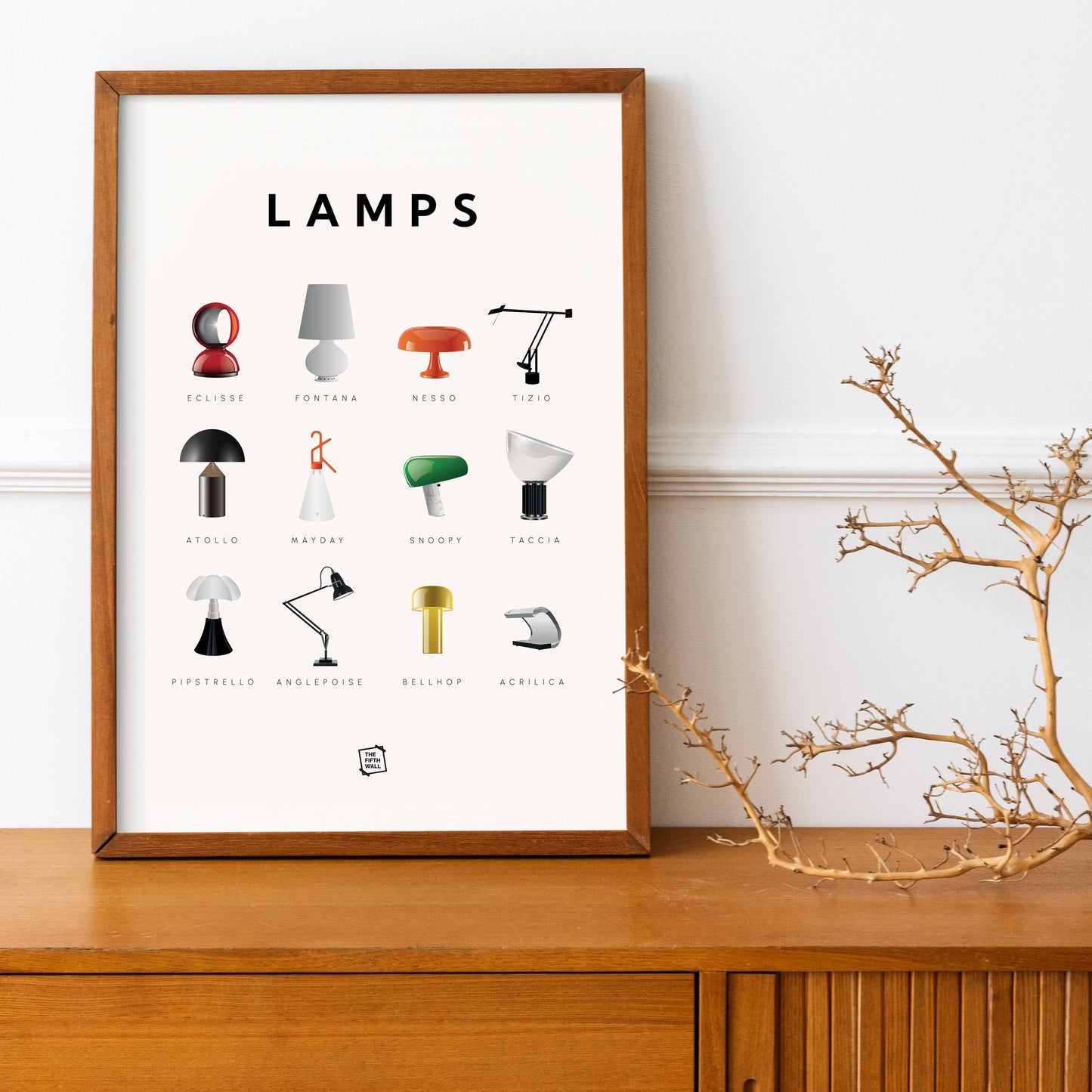 Lamps Guide