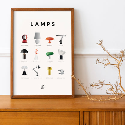 Lamps Guide