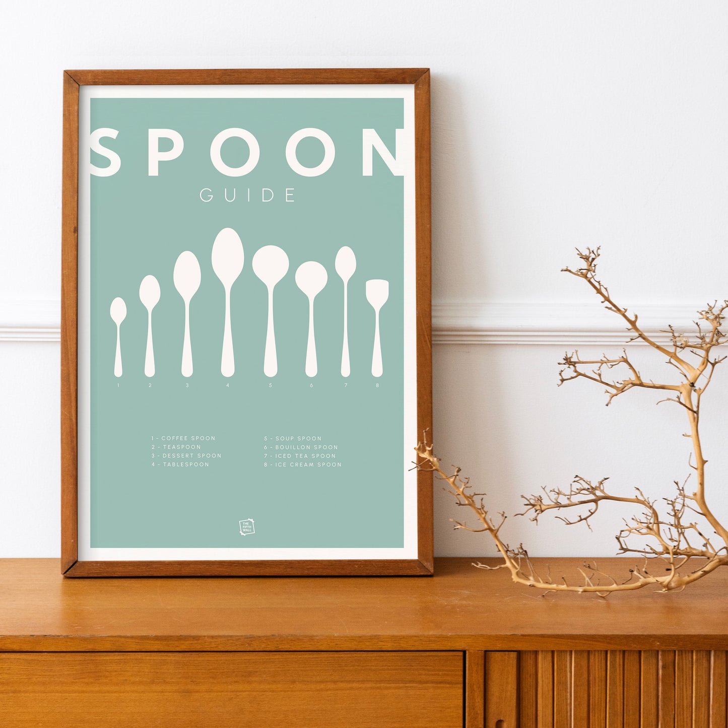 Spoon Guide