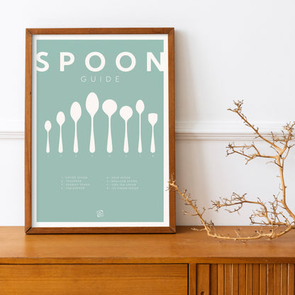 Spoon Guide