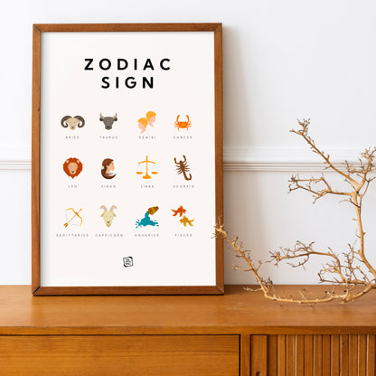 Zodiac Sign Guide