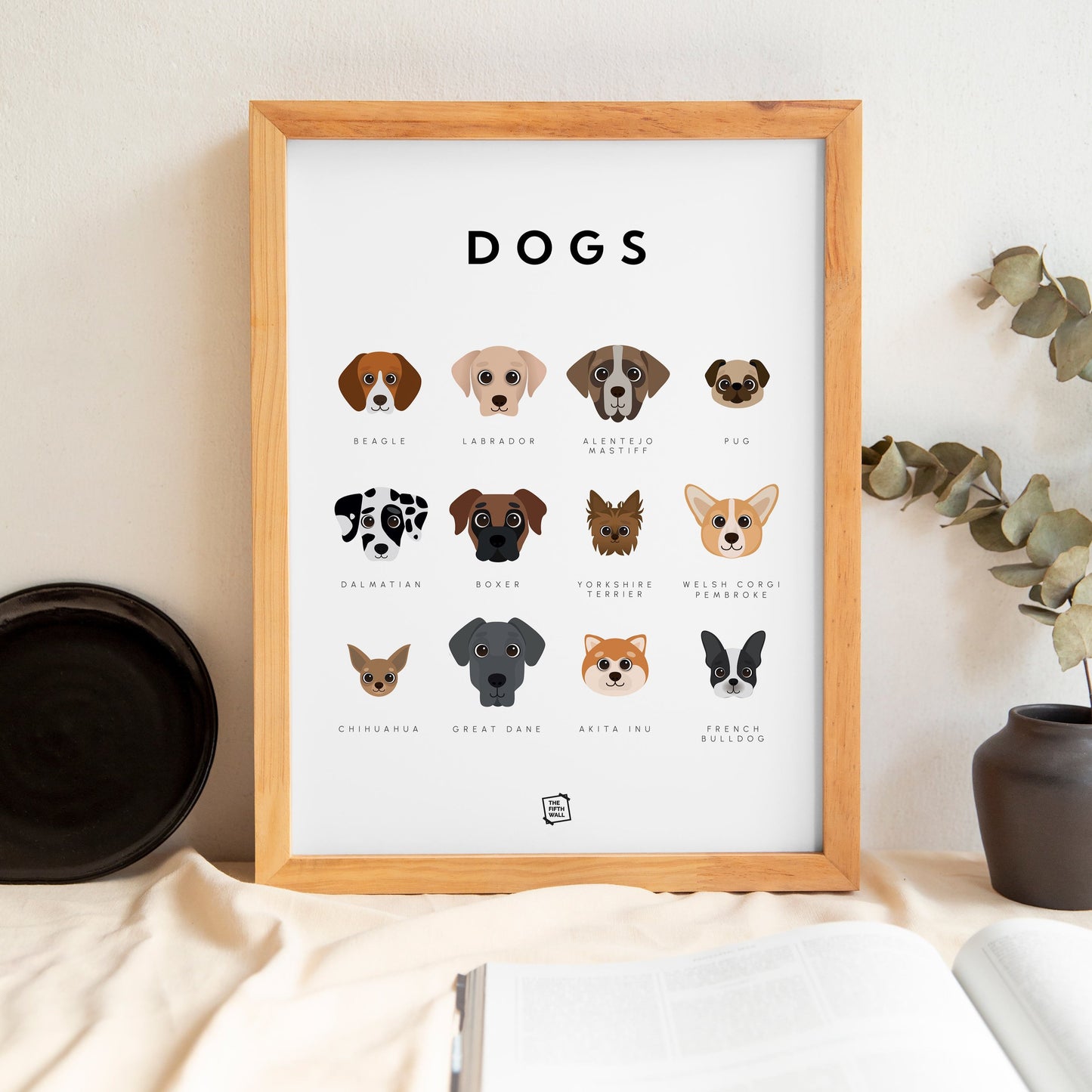 Dogs Guide