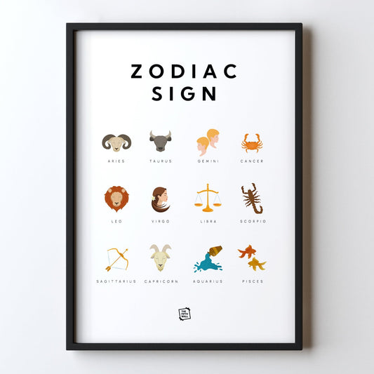 Zodiac Sign Guide