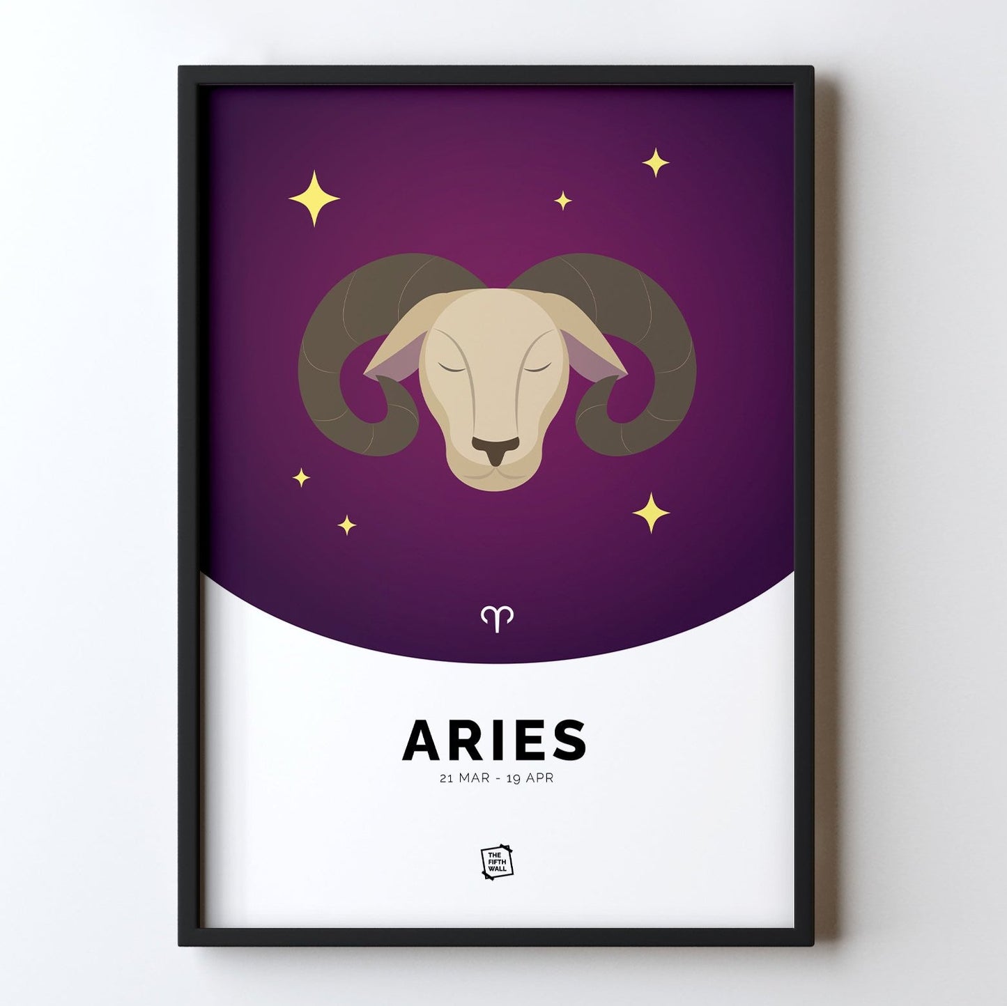 Aries Zodiac Sign