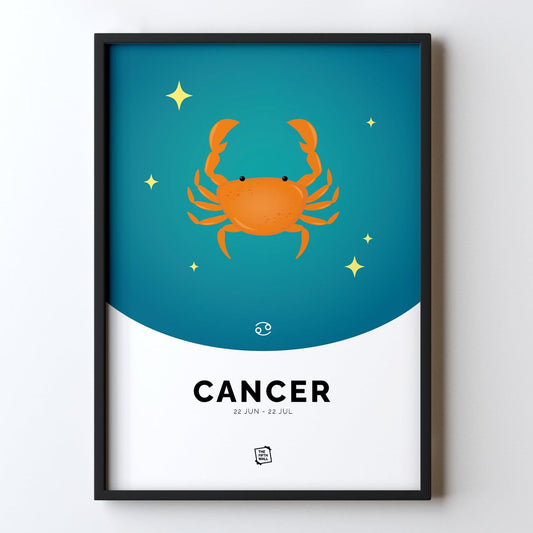 Cancer Zodiac Sign